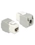 DELOCK Keystone Module RJ45 female, Cat.6 UTP, λευκό