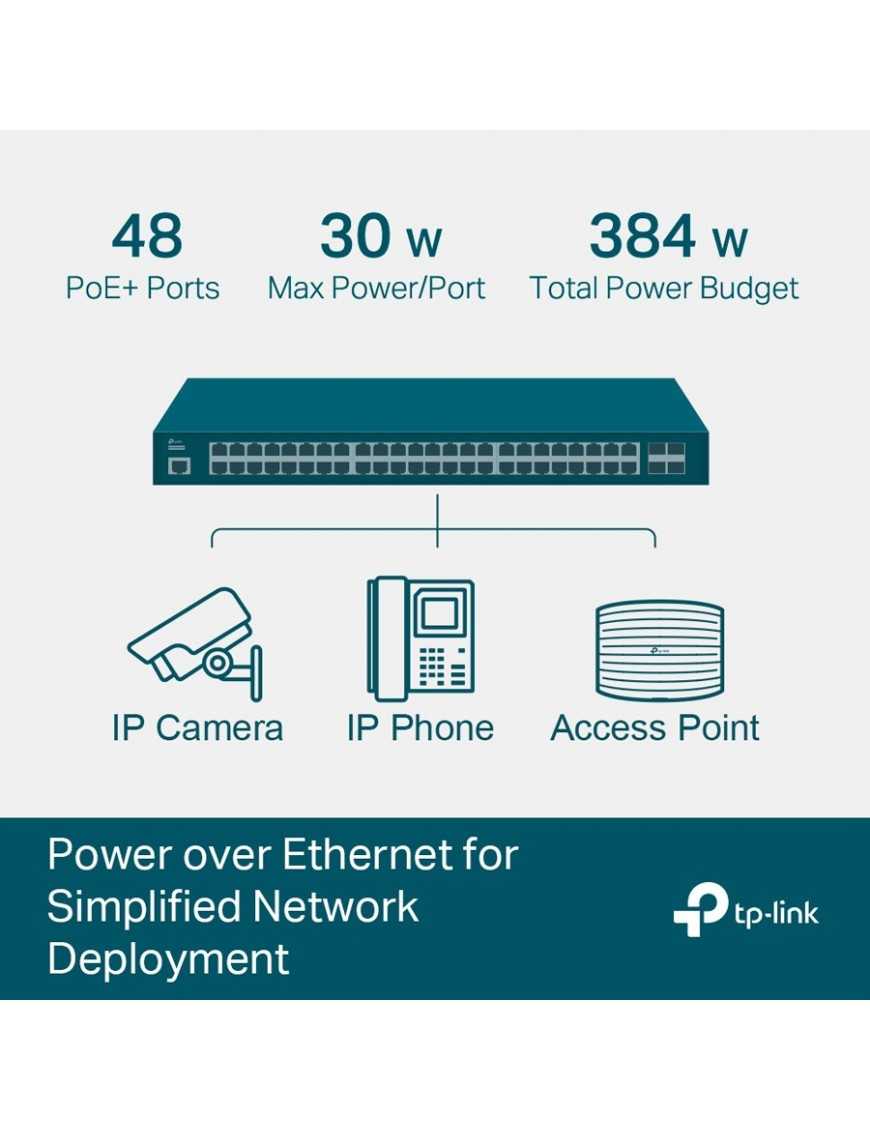 TP-LINK L2+ Managed Switch TL-SG3452P, 48x PoE+, 4x SFP, Ver. 3.2