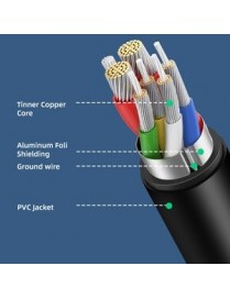 CABLETIME καλώδιο USB Type-C CM60, PD 60W, 3A, 1m, μαύρο