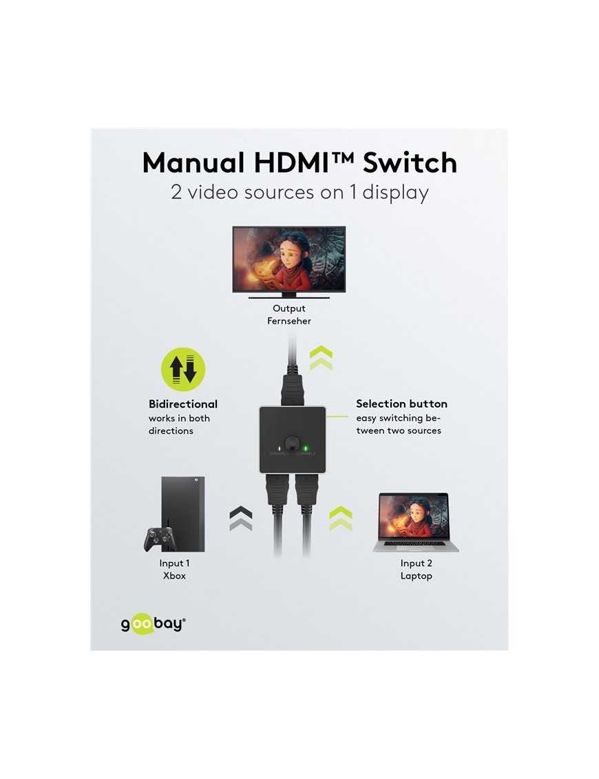 GOOBAY HDMI switch 58486, 2-in σε 1-out, 4K/60Hz, μαύρο