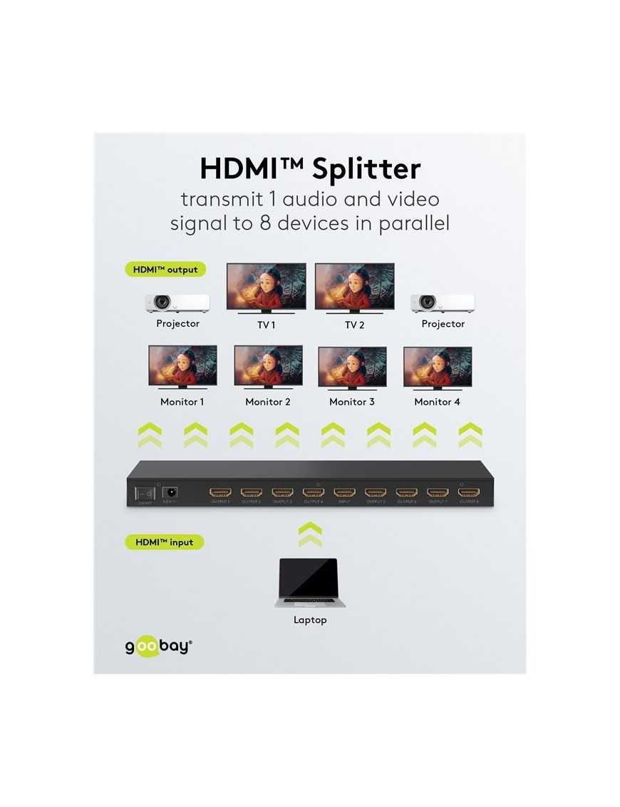 GOOBAY HDMI splitter 58484, 1-in σε 8-out, 4K/60Hz, μαύρο