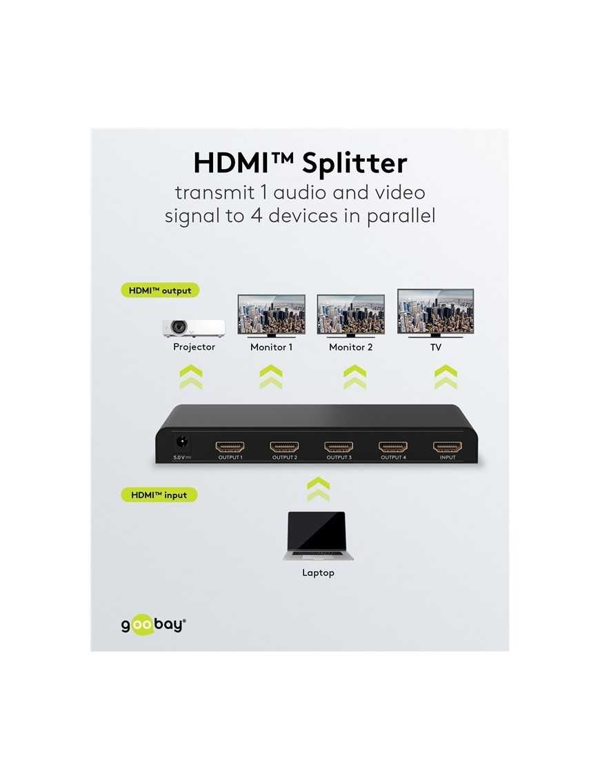GOOBAY HDMI splitter 58482, 1-in σε 4-out, 4K/30Hz, μαύρο