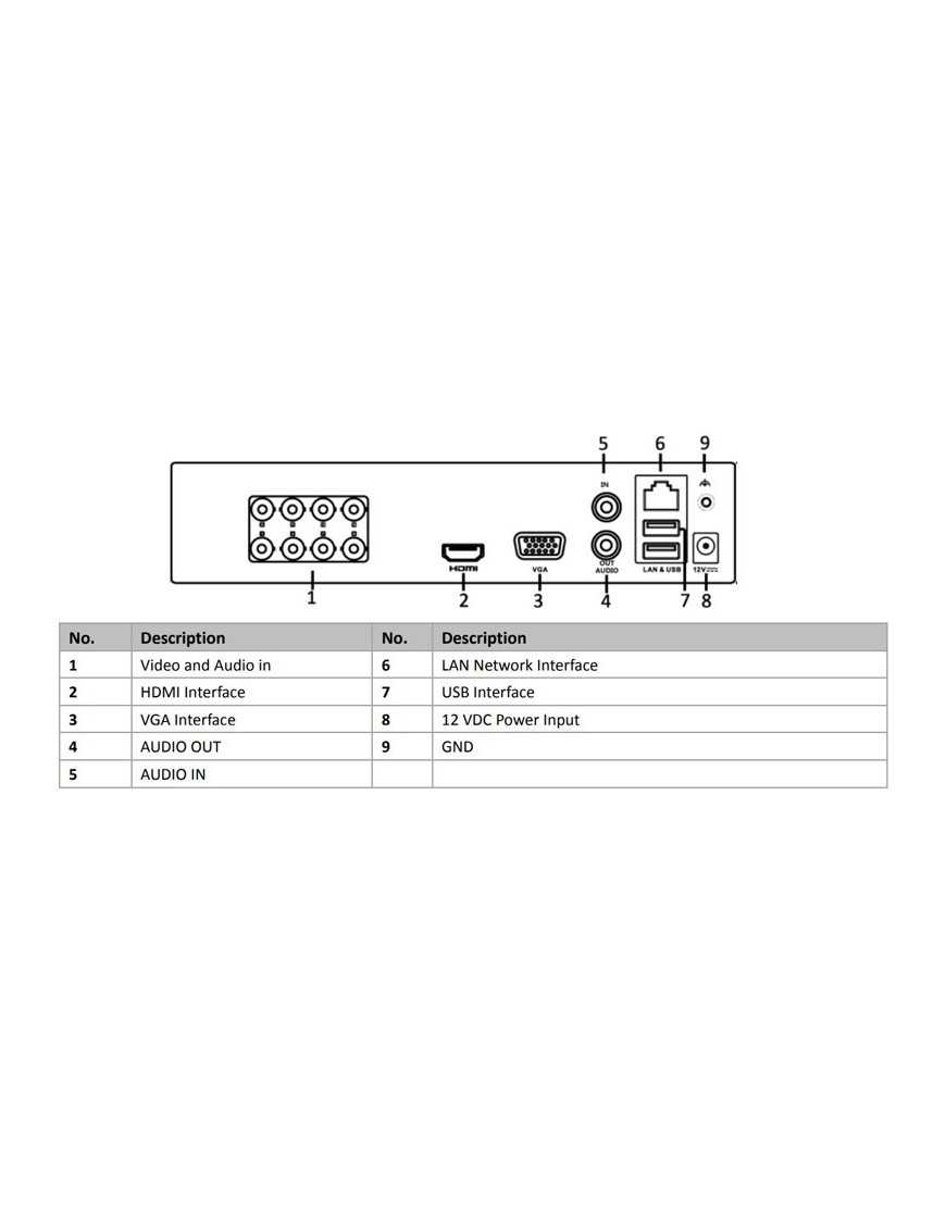 HIKVISION HIWATCH DVR υβριδικό καταγραφικό HWD-5108M, H.264+, 8 κανάλια