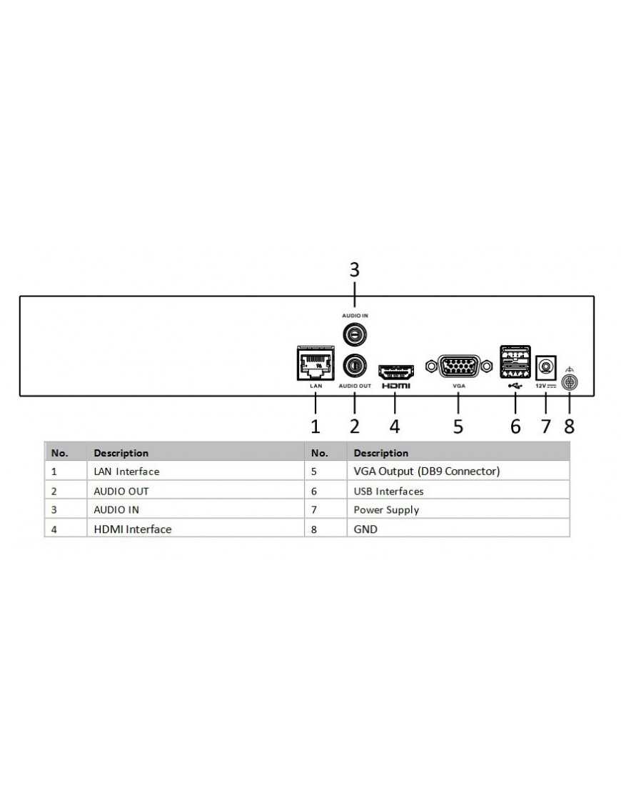 HIKVISION HIWATCH NVR καταγραφικό HWN-4116MH, H.265+, 16 κανάλια