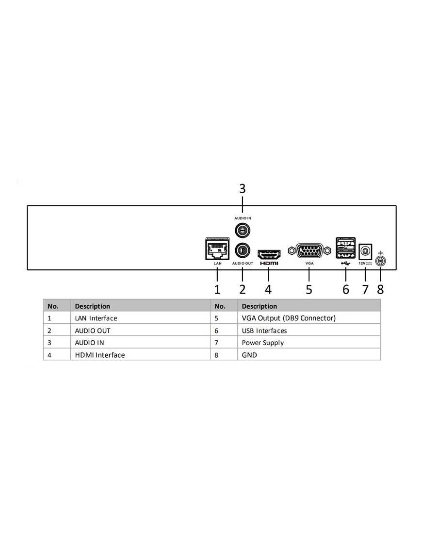 HIKVISION HIWATCH NVR καταγραφικό HWN-4108MH, H.265+, 8 κανάλια