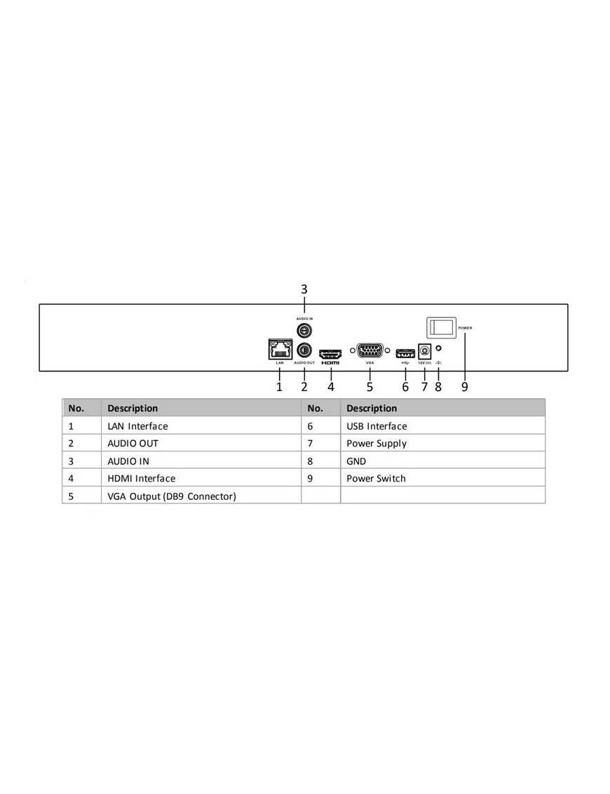 HIKVISION HIWATCH NVR καταγραφικό HWN-4216MH, H.265+, 16 κανάλια