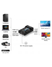 Αντάπτορας HDMI σε SCART CAB-H152, 10.2Gbps, NTSC & PAL, μαύρος