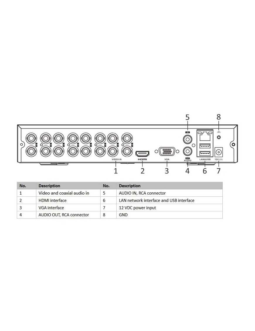 HIKVISION HIWATCH DVR καταγραφικό HWD-6116MH-G4, H.265 Pro+, 16 κανάλια