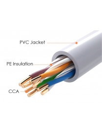 POWERTECH καλώδιο δικτύου CAB-N287, Cat 5e U/UTP, CCA, 26AWG, 100m, γκρι