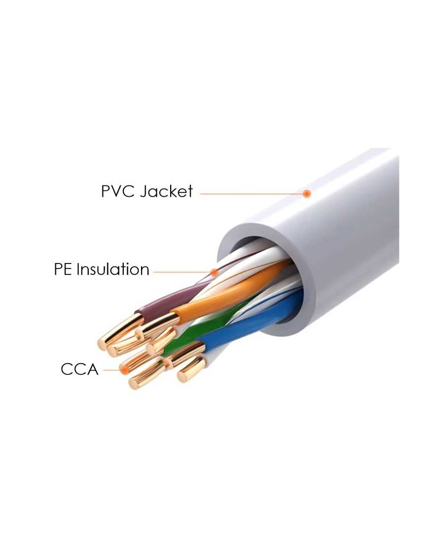 POWERTECH καλώδιο δικτύου CAB-N288, Cat 5e U/UTP, CCA, 26AWG, 305m, γκρι