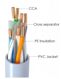 POWERTECH καλώδιο δικτύου CAB-N292, Cat 6 U/UTP, CCA, 24AWG, 305m, γκρι