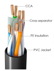 POWERTECH καλώδιο δικτύου CAB-N293, Cat 6 U/UTP, CCA, 24AWG, 100m, μαύρο