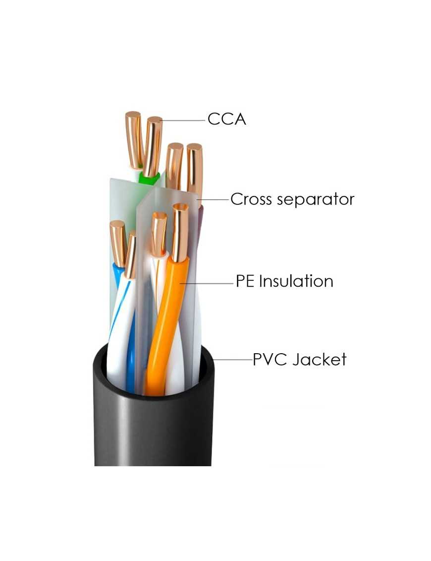 POWERTECH καλώδιο δικτύου CAB-N293, Cat 6 U/UTP, CCA, 24AWG, 100m, μαύρο