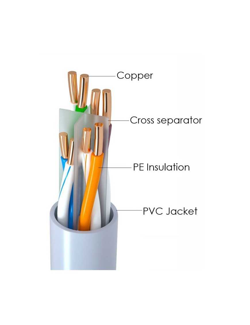 POWERTECH καλώδιο δικτύου CAB-N295, Cat 6 U/UTP, copper, 100m, γκρι