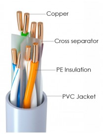 POWERTECH καλώδιο δικτύου CAB-N296, U/UTP Cat 6, copper, 305m, γκρι