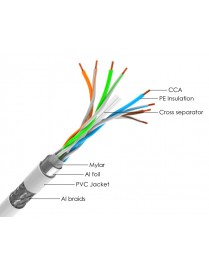 POWERTECH καλώδιο δικτύου CAB-N297, Cat 6 S/FTP, CCA, 24AWG, 100m, γκρι