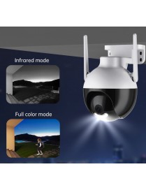 Smart Κάμερες