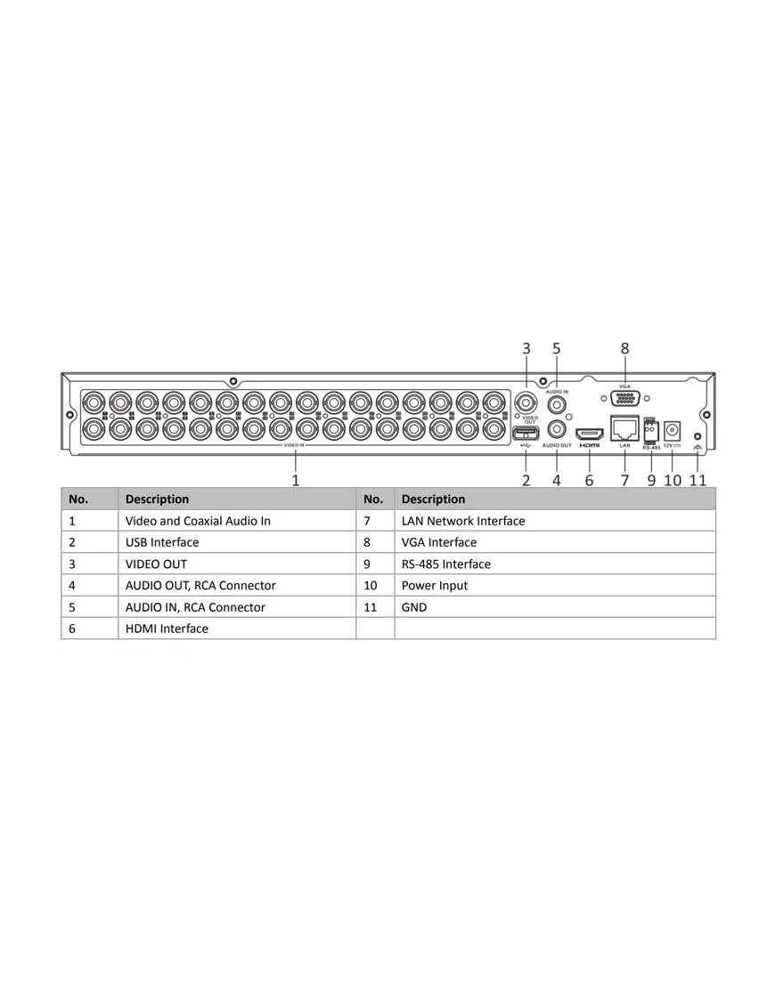 HIKVISION HIWATCH DVR υβριδικό καταγραφικό HWN-6232MH-G4 4MP, 32 κανάλια