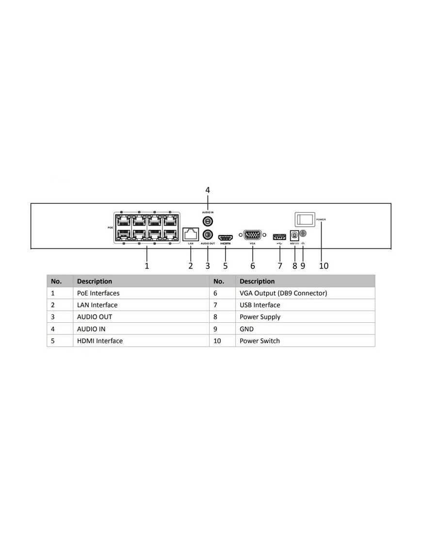 HIKVISION HIWATCH NVR καταγραφικό HWN-4208MH-8P, 8MP, 8 PoE κανάλια