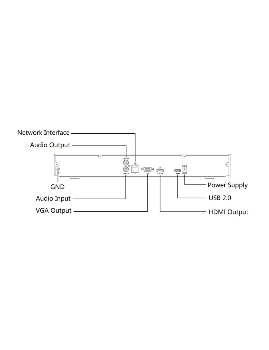 UNIARCH NVR καταγραφικό NVR-216S2, H.265/H.264, 8MP, 16 κανάλια