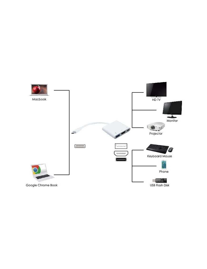 POWERTECH docking station PTH-038, 3 θυρών, USB-C σύνδεση, 4K, λευκό