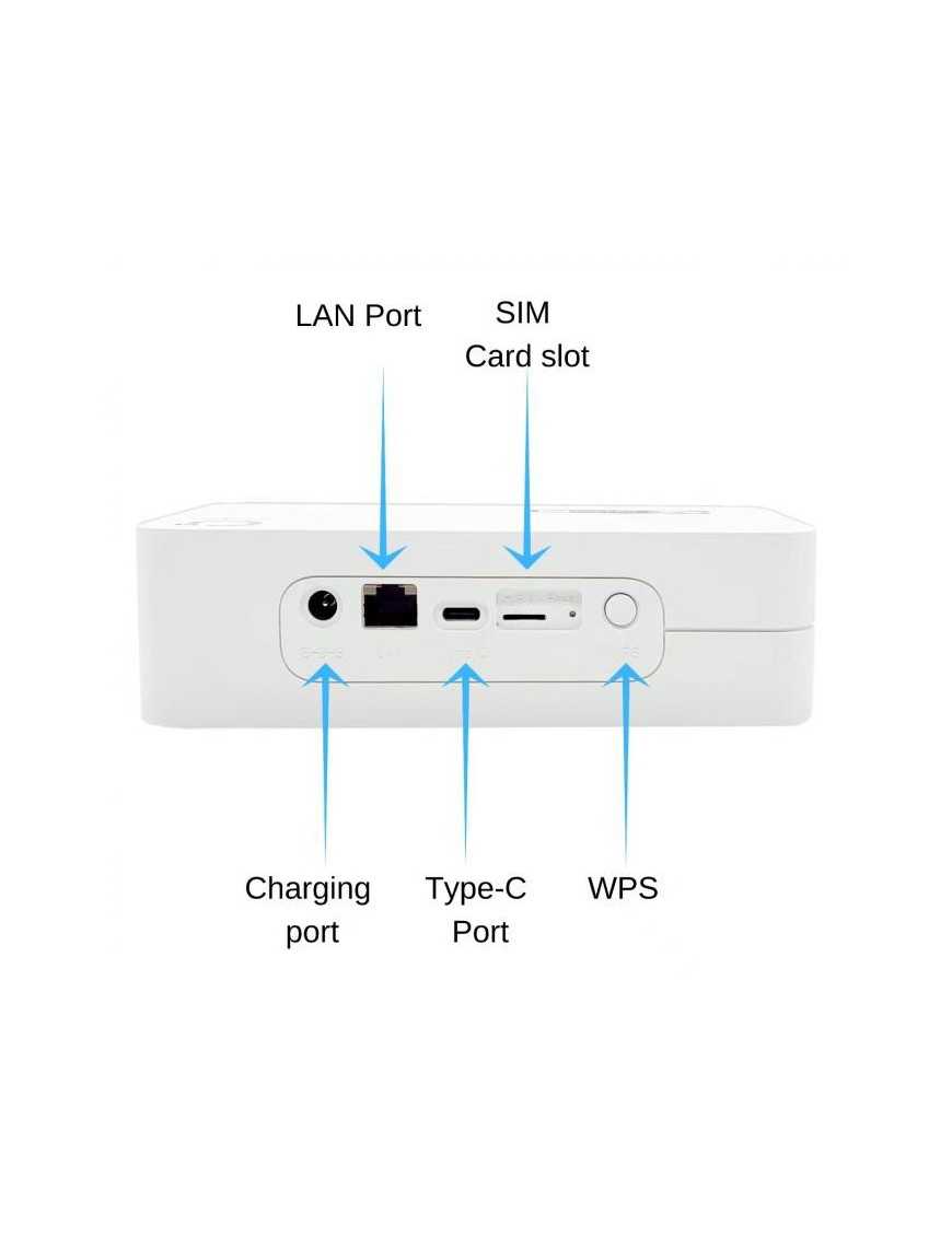 OLAX router 5G LTE G5010 με LAN θύρα, Wi-Fi 6, dual band, 4000mAh