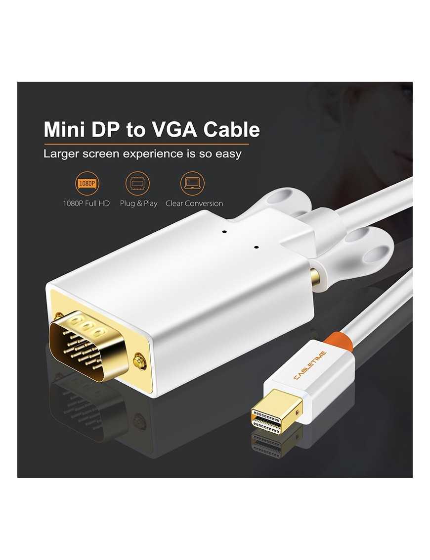 CABLETIME καλώδιο Mini DisplayPort σε VGA CT-05G, 1080p, 1.8m, λευκό