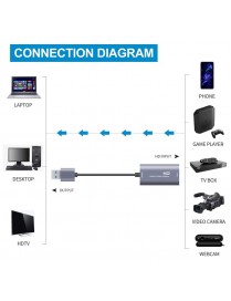 CABLETIME video capture Z29, HDMI/USB σύνδεση, 4K, γκρι