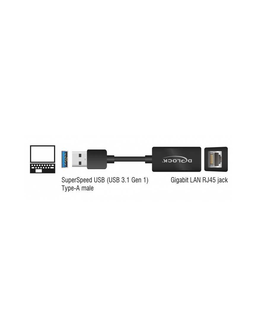 DELOCK αντάπτορας δικτύου 65903, USB, 1000Mbps Ethernet, 12cm, μαύρος