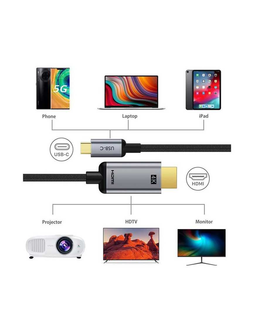 CABLETIME καλώδιο USB-C σε HDMI CT-CMHD2, 4K/60Hz, 1.8m, μαύρο