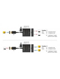 DELOCK DisplayPort switch 18906, 2 σε 1, bidirectional, 8K/30Hz, μαύρο