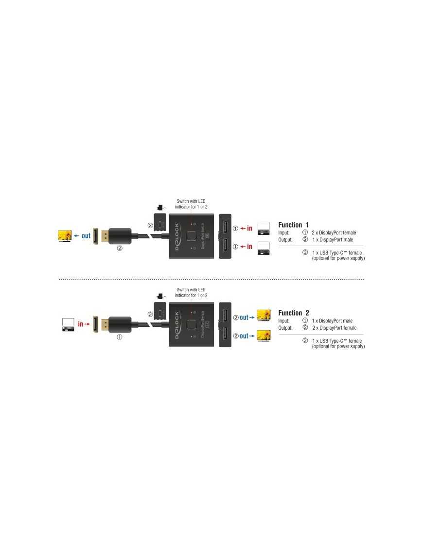 DELOCK DisplayPort switch 18906, 2 σε 1, bidirectional, 8K/30Hz, μαύρο