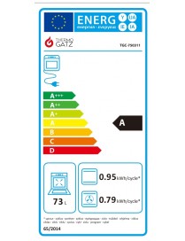 Thermogatz TGC 750311 GL Φούρνος άνω Πάγκου Μαύρος