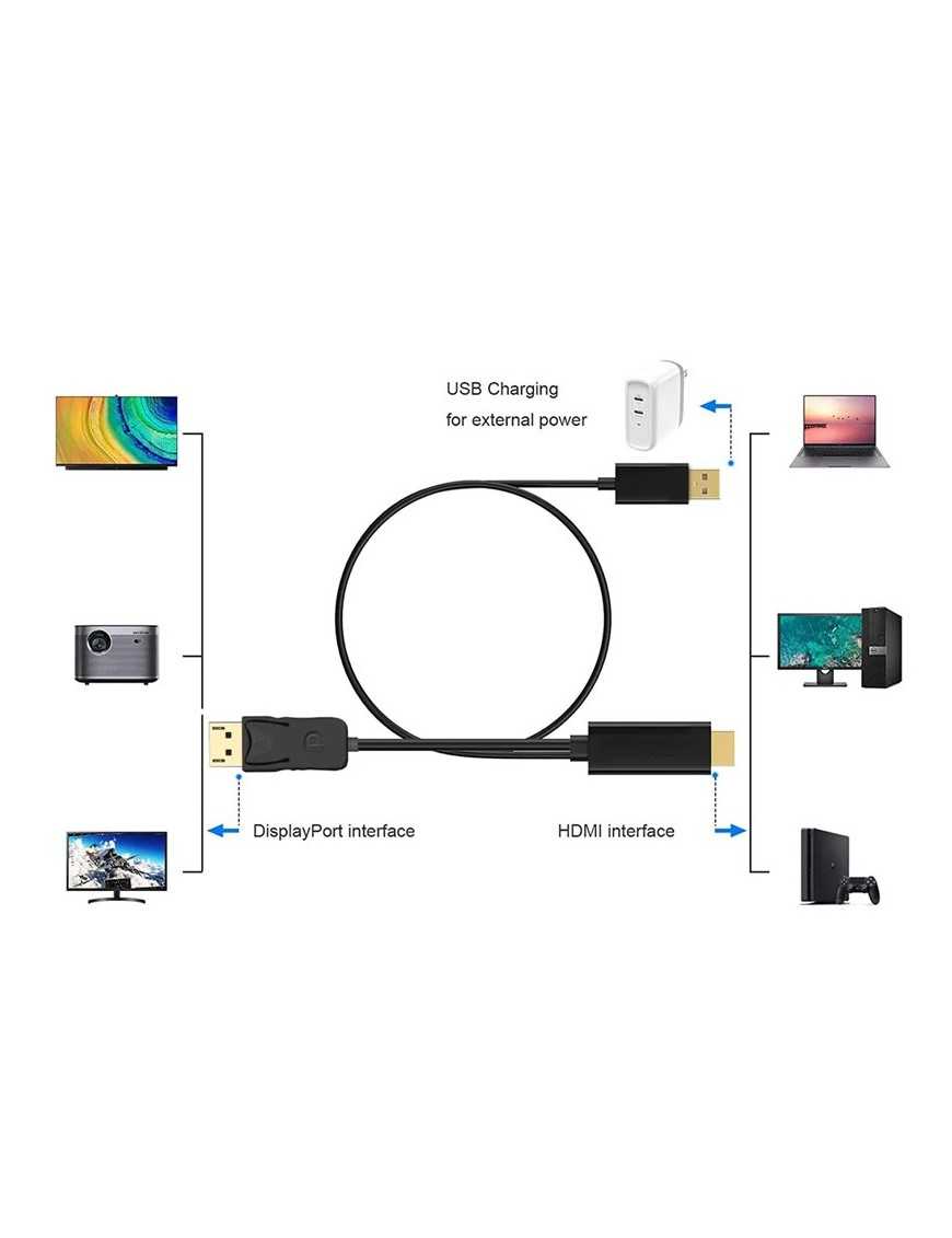 POWERTECH καλώδιο HDMI σε DisplayPort PTH-104, USB, 4K, 1.8m, μαύρο