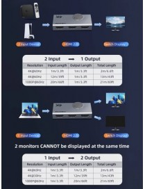 CABLETIME HDMI switch CT-HS4K-AG, 2 σε 1, 4K/60Hz, bi-directional, γκρι