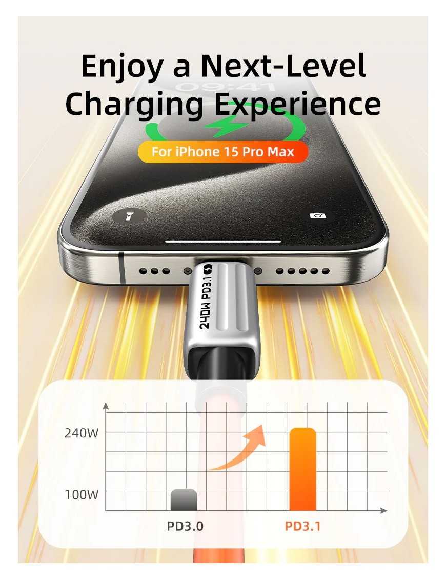 CABLETIME καλώδιο USB-C CT-CM240-ZSO1, 240W, 480Mbps, 1m, πορτοκαλί