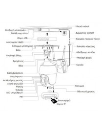 POWERTECH smart ηλιακή κάμερα PT-1175, 3MP, WiFi, SD, PTZ, IP65