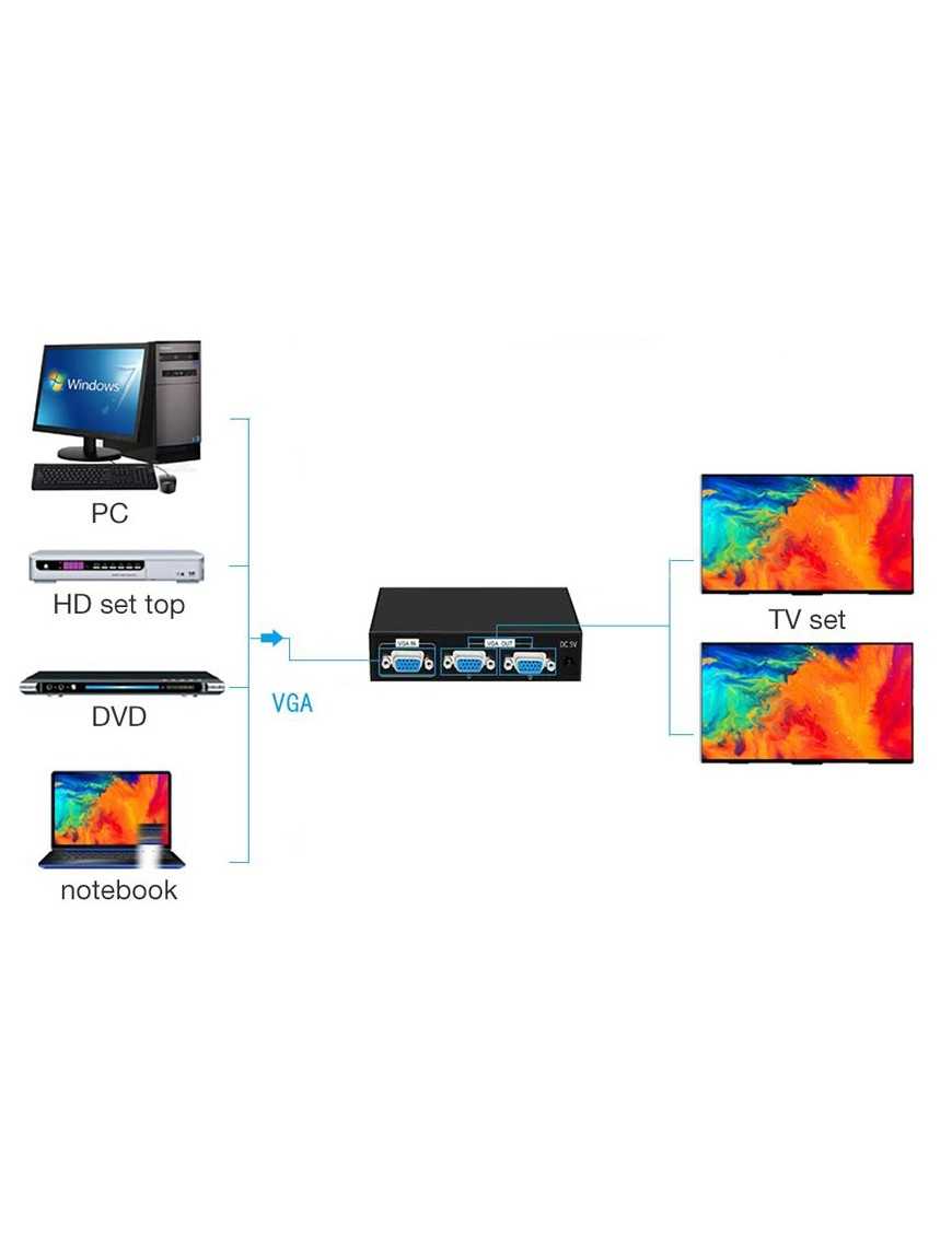 POWERTECH VGA splitter CAB-G031, 2 σε 1, 1920x1440px, μαύρο