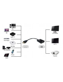 POWERTECH αντάπτορας HDMI σε VGA PTH-023, 1920x1200p, μαύρο