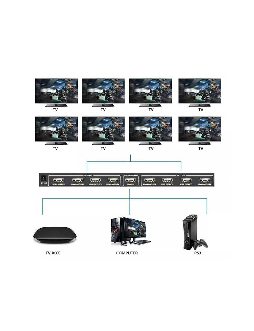 POWERTECH HDMI splitter PTH-049, 8 σε 1, 4K, μαύρο