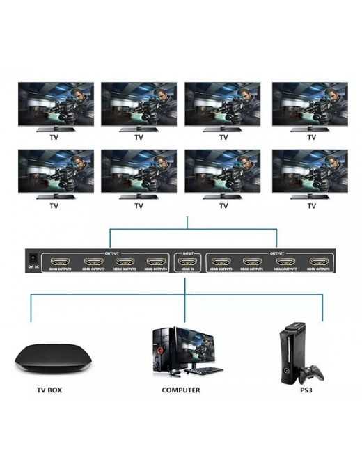 POWERTECH HDMI splitter PTH-049, 8 σε 1, 4K, μαύρο