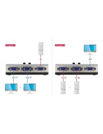 DELOCK VGA switch 87758, 2 σε 1, bidirectional, 1080p/60Hz, ασημί