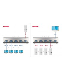 DELOCK VGA switch 87759, 4 σε 1, bidirectional, 1080p/60Hz, ασημί