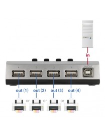 DELOCK USB switch 87762 σε USB Type B, 4 σε 1, bidirectional, ασημί