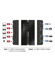 DELOCK USB Type B switch 11494 σε USB, 4 σε 4, με μαγνήτη, μαύρο