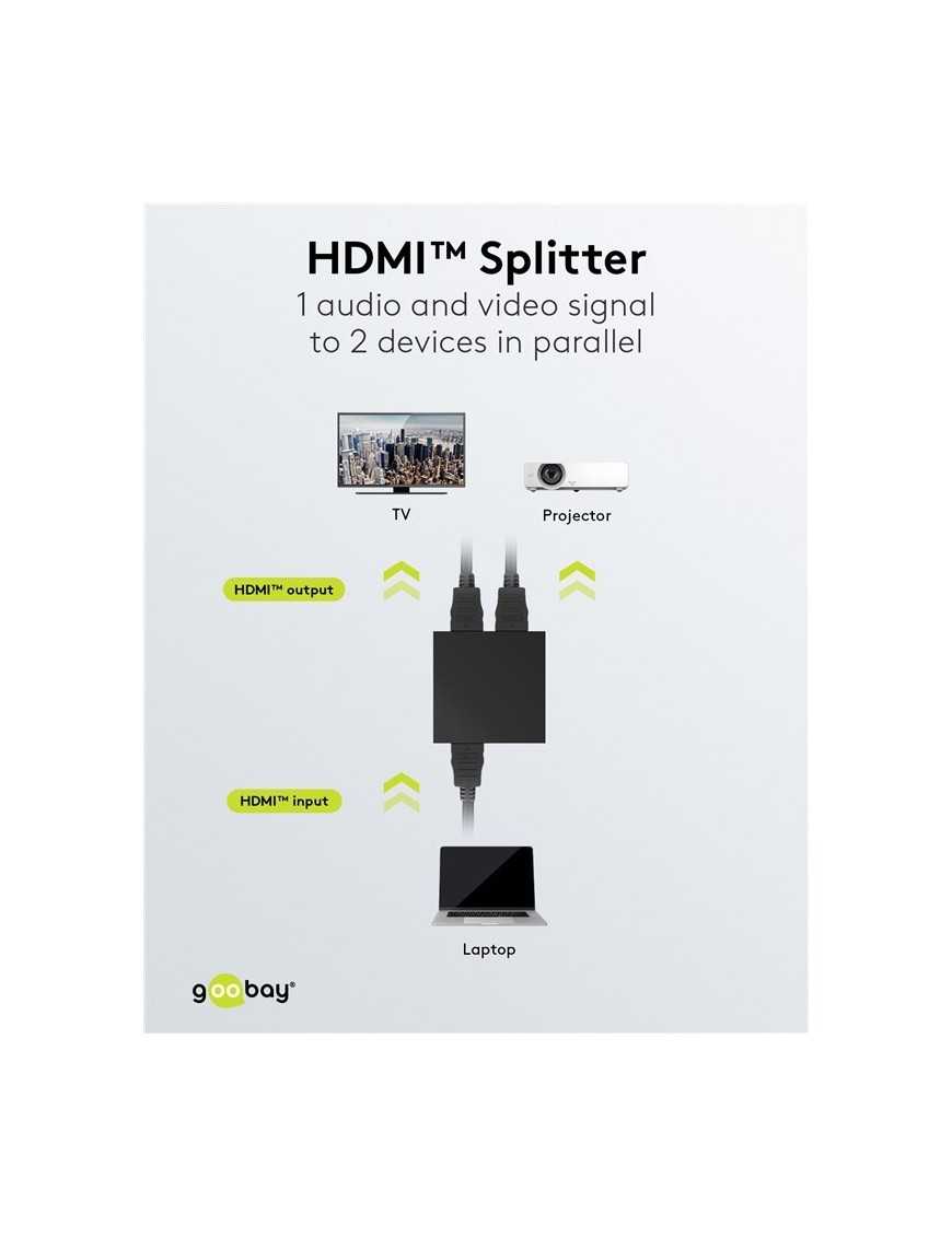 GOOBAY HDMI splitter 58480, 2 σε 1, 4K/30Hz, μαύρο