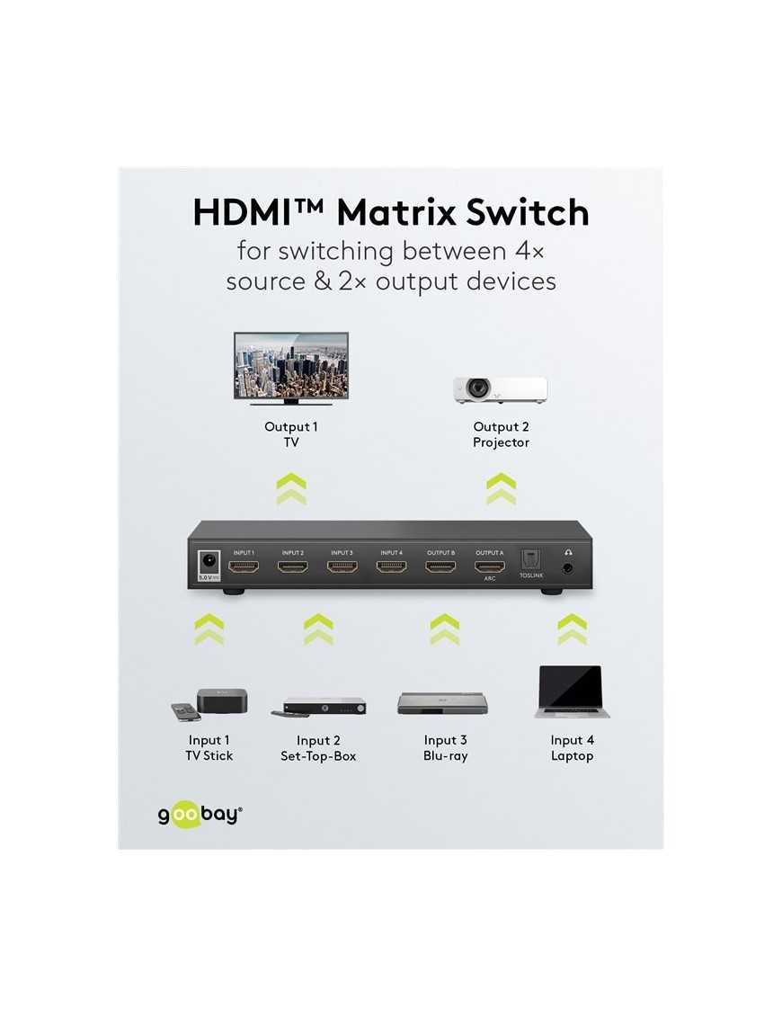 GOOBAY HDMI matrix switch 58478, τηλεχειριστήριο, 4 σε 2, 4K/30Hz, μαύρο