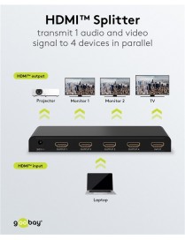 GOOBAY HDMI splitter 58482, 4 σε 1, 4K/30Hz, μαύρο