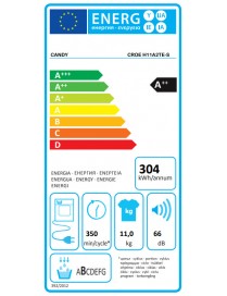 Candy CROE H11A2TE-S Στεγνωτήριο 11kg με Αντλία Θερμότητας