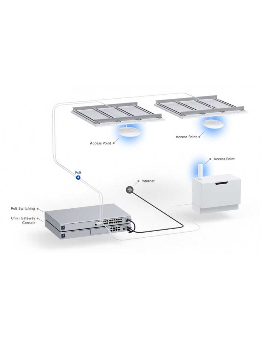 UBIQUITI Access Point UniFi U6+, WiFi 6, 3000Mbps, Dual band, PoE